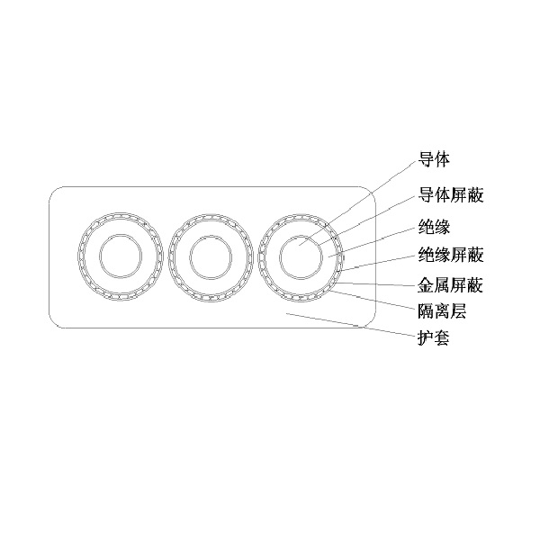 乙丙橡皮绝缘橡皮护套港机用中压卷筒扁电缆-GJEFRB-6/10kV、8.7/10kV