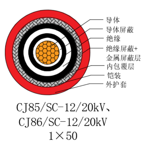 铜芯交联聚乙烯绝缘低烟无卤船用电力电缆-CJ85/SC-12/20kV、CJ86/SC-12/20kV