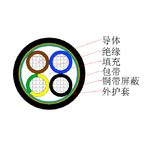 铜芯交联聚乙烯绝缘聚氯乙烯护套铜带屏蔽控制电缆-KYJVP2-450/750V