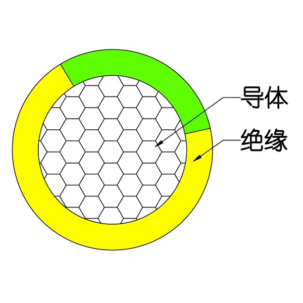 额定电压450/750V及以下交联聚烯烃绝缘电线和电缆-WDZ（A、B、C）-RYJ-105